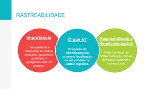 RASTREABILIDADE
O que é?
Processo de
identificação da
origem e localização
de um produto na
cadeia logística.
Importância
Transparência e
segurança da cadeia
produtiva, garantindo
qualidade e
agregando valor ao
produto.
Rastreabilidade e
Regulamentações
Evitar barreiras de
comercialização com os
mercados nacional e
internacional.
 