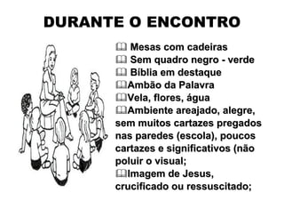 DURANTE O ENCONTRO
         Mesas com cadeiras
         Sem quadro negro - verde
         Bíblia em destaque
        Ambão da Palavra
        Vela, flores, água
        Ambiente areajado, alegre,
      sem muitos cartazes pregados
      nas paredes (escola), poucos
      cartazes e significativos (não
      poluir o visual;
        Imagem de Jesus,
      crucificado ou ressuscitado;
 