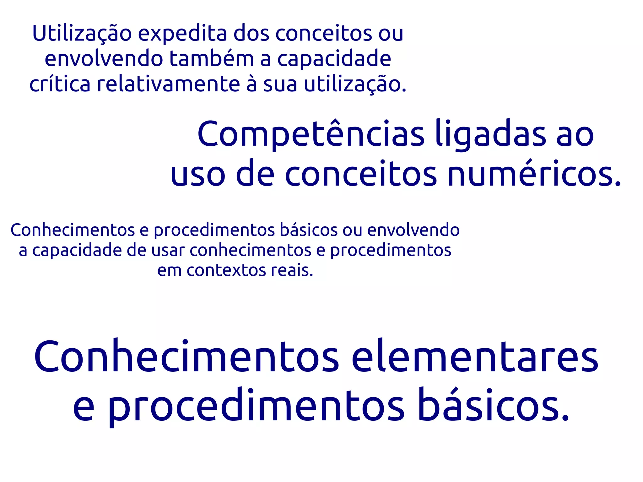 Utilização expedita dos conceitos ou
    envolvendo também a capacidade
  crítica relativamente à sua utilização.

                   Competências ligadas ao
                  uso de conceitos numéricos.
Conhecimentos e procedimentos básicos ou envolvendo
 a capacidade de usar conhecimentos e procedimentos
                  em contextos reais.




  Conhecimentos elementares
   e procedimentos básicos.
 