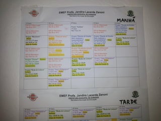 Encontro de educação integral   ação intermunicipal