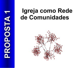 Igreja como Rede de Comunidades PROPOSTA 1 
