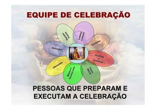 EQUIPE DE CELEBRAÇÃO




                    ad s




                                   Le it res
                                        o ras
                      or
                Re rece




                                    L eit o
                  P
                  z
                                                           ha
                                                      r oin
                                                    Co
     Anim
         ador

                                                      Acol
                                                           hida
                                                         e
                                                     Amb
                                                        iente
              as
          e nd
        er
      Of

                               m




                                                Pa C E
                                                Pa C E
                               e
                           a so




                                                 ME
                                                 ME
                    Téc ú sica




                                                  dre
                                                  dr
                       nic
                      M




 PESSOAS QUE PREPARAM E
 EXECUTAM A CELEBRAÇÃO
 