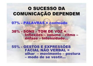 O SUCESSO DA
COMUNICAÇÃO DEPENDEM
07% - PALAVRAS = conteúdo

38% - SONS - TOM DE VOZ =
       Inflexões – volume – ritmo –
       ênfase – Intensidade...

55% - GESTOS E EXPRESSÕES
       FACIAL NÃO VERBAL =
       olhar – movimento – postura
       – modo de se vestir...
 