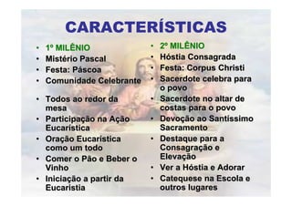CARACTERÍSTICAS
•   1º MILÊNIO              •   2º MILÊNIO
•   Mistério Pascal         •   Hóstia Consagrada
•   Festa: Páscoa           •   Festa: Corpus Christi
•   Comunidade Celebrante   •   Sacerdote celebra para
                                o povo
• Todos ao redor da         •   Sacerdote no altar de
  mesa                          costas para o povo
• Participação na Ação      •   Devoção ao Santíssimo
  Eucarística                   Sacramento
• Oração Eucarística        •   Destaque para a
  como um todo                  Consagração e
• Comer o Pão e Beber o         Elevação
  Vinho                     •   Ver a Hóstia e Adorar
• Iniciação a partir da     •   Catequese na Escola e
  Eucaristia                    outros lugares
 