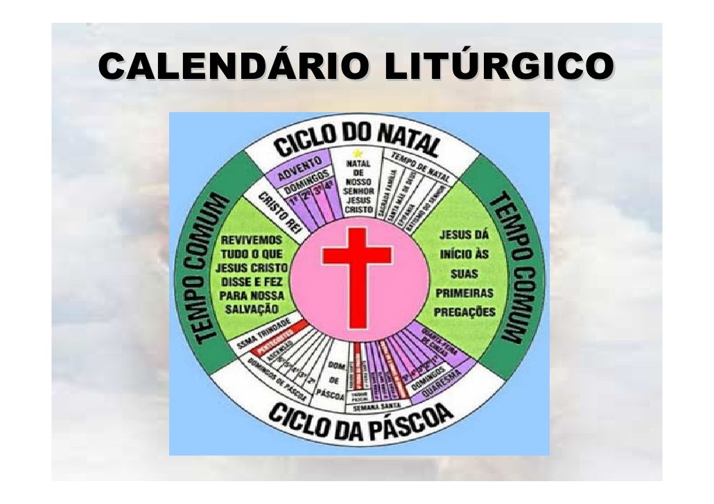 Encontro de liturgia