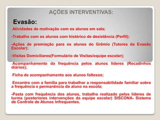 AÇÕES INTERVENTIVAS:Evasão: