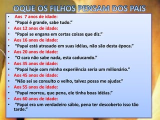 •    Aos 7 anos de idade:
•    “Papai é grande, sabe tudo.”
•   Aos 12 anos de idade:
•    “Papai se engana em certas coisas que diz.”
•   Aos 16 anos de idade:
•    “Papai está atrasado em suas idéias, não são desta época.”
•   Aos 20 anos de idade:
•    “O cara não sabe nada, esta caducando.”
•   Aos 35 anos de idade:
•    “Papai hoje com minha experiência seria um milionário.”
•   Aos 45 anos de idade:
•    “Não sei se consulto o velho, talvez possa me ajudar.”
•   Aos 55 anos de idade:
•    “Papai morreu, que pena, ele tinha boas idéias.”
•   Aos 60 anos de idade:
•    “Papai era um verdadeiro sábio, pena ter descoberto isso tão
    tarde.”
 