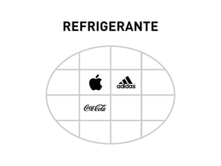REFRIGERANTE
 