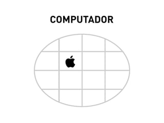 COMPUTADOR
 