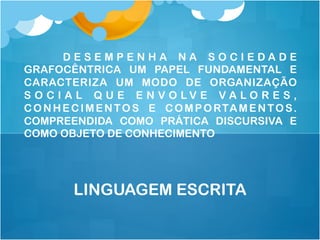 D E S E M P E N H A N A S O C I E D A D E
GRAFOCÊNTRICA UM PAPEL FUNDAMENTAL E
CARACTERIZA UM MODO DE ORGANIZAÇÃO
S O C I A L Q U E E N V O L V E V A L O R E S ,
CONHECIMENTOS E COMPORTAMENTOS.
COMPREENDIDA COMO PRÁTICA DISCURSIVA E
COMO OBJETO DE CONHECIMENTO
LINGUAGEM ESCRITA
 
