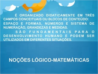 É ORGANIZADO DIDATICAMENTE EM TRÊS
CAMPOS CONCEITUAIS OU BLOCOS DE CONTEÚDO:
ESPAÇO E FORMAS, NÚMEROS E SISTEMA DE
NUMERAÇÃO, GRANDEZAS E MEDIDAS.
S Ã O F U N D A M E N T A I S P A R A O
DESENVOLVIMENTO HUMANO E PODEM SER
UTILIZADOS EM DIFERENTES SITUAÇÕES.
NOÇÕES LÓGICO-MATEMÁTICAS
 