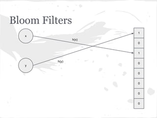 Bloom Filters
                        1
   x
                 h(x)
                        0


                        1

          h(y)
                        0
   y

                        0


                        0


                        0


                        0
 