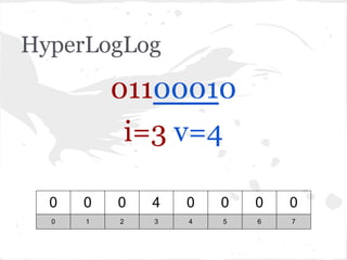HyperLogLog
          01100010
           i=3 v=4

  0   0   0   4   0   0   0   0
  0   1   2   3   4   5   6   7
 