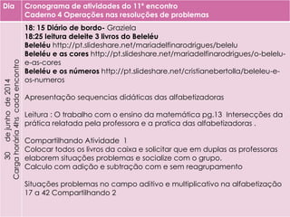Dia Cronograma de atividades do 11º encontro
Caderno 4 Operações nas resoluções de problemas
30dejunhode2014
Cargahorária4hscadaencontro
18: 15 Diário de bordo- Graziela
18:25 leitura deleite 3 livros do Beleléu
Beleléu http://pt.slideshare.net/mariadelfinarodrigues/belelu
Beleléu e as cores http://pt.slideshare.net/mariadelfinarodrigues/o-belelu-
e-as-cores
Beleléu e os números http://pt.slideshare.net/cristianebertolla/beleleu-e-
os-numeros
Apresentação sequencias didáticas das alfabetizadoras
Leitura : O trabalho com o ensino da matemática pg.13 Intersecções da
prática relatada pela professora e a pratica das alfabetizadoras .
Compartilhando Atividade 1
Colocar todos os livros da caixa e solicitar que em duplas as professoras
elaborem situações problemas e socialize com o grupo.
Calculo com adição e subtração com e sem reagrupamento
Situações problemas no campo aditivo e multiplicativo na alfabetização
17 a 42 Compartilhando 2
 