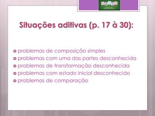 Situações aditivas (p. 17 à 30):
 problemas de composição simples
 problemas com uma das partes desconhecida
 problemas de transformação desconhecida
 problemas com estado inicial desconhecido
 problemas de comparação
 