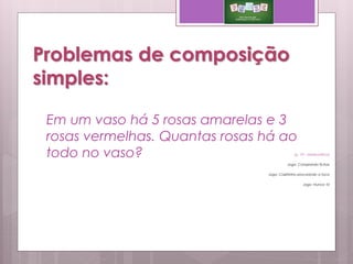 Problemas de composição
simples:
(p. 19 – Matemática)
Jogo: Comprando fichas
Jogo: Coelhinho procurando a toca
Jogo: Nunca 10
Em um vaso há 5 rosas amarelas e 3
rosas vermelhas. Quantas rosas há ao
todo no vaso?
 