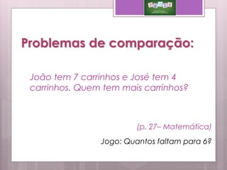Problemas de comparação:
(p. 27– Matemática)
Jogo: Quantos faltam para 6?
João tem 7 carrinhos e José tem 4
carrinhos. Quem tem mais carrinhos?
 