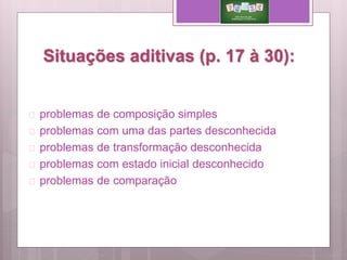 Situações aditivas (p. 17 à 30):
 problemas de composição simples
 problemas com uma das partes desconhecida
 problemas de transformação desconhecida
 problemas com estado inicial desconhecido
 problemas de comparação
 