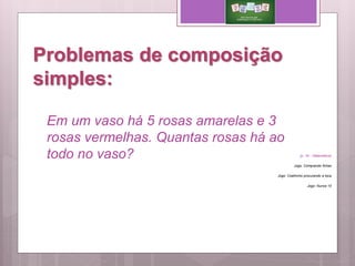 Problemas de composição
simples:
(p. 19 – Matemática)
Jogo: Comprando fichas
Jogo: Coelhinho procurando a toca
Jogo: Nunca 10
Em um vaso há 5 rosas amarelas e 3
rosas vermelhas. Quantas rosas há ao
todo no vaso?
 