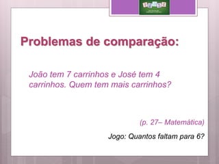 Problemas de comparação:
(p. 27– Matemática)
Jogo: Quantos faltam para 6?
João tem 7 carrinhos e José tem 4
carrinhos. Quem tem mais carrinhos?
 
