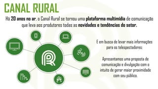 Há 20 anos no ar, o Canal Rural se tornou uma plataforma multimídia de comunicação
que leva aos produtores todas as novidades e tendências do setor.
Apresentamos uma proposta de
comunicação e divulgação com o
intuito de gerar maior proximidade
com seu público.
E em busca de levar mais informações
para os telespectadores;
CANAL RURAL
 