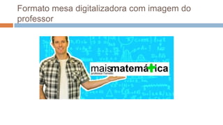 Formato mesa digitalizadora com imagem do
professor
 