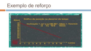 Exemplo de reforço
 