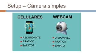 Setup – Câmera simples
 