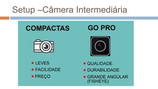 Setup –Câmera Intermediária
 