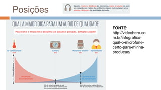 Posições
FONTE:
http://videohero.co
m.br/infografico-
qual-o-microfone-
certo-para-minha-
producao/
 