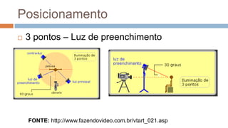 Posicionamento
 3 pontos – Luz de preenchimento
FONTE: http://www.fazendovideo.com.br/vtart_021.asp
 