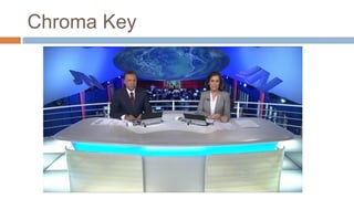 Chroma Key
 