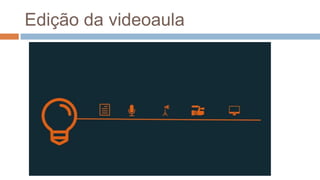 Edição da videoaula
 