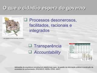 O que o cidadão espera do governo

                                               Processos desonerosos,
                                                facilitados, racionais e
                                                integrados
www.cognetics.com/services/design_services/im...




                                                    Transparência
                                                    Accountability


                         Aplicações de arquitetura conceitual em plataformas e-gov: da gestão da informação pública à construção da
                         sociedade do conhecimento. (PACHECO, KERN, STEIL, 2007)
 