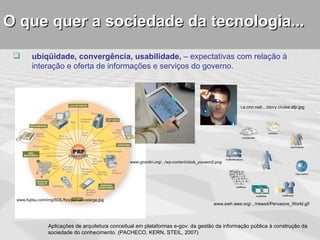 O que quer a sociedade da tecnologia...

        ubiqüidade, convergência, usabilidade, – expectativas com relação à
         interação e oferta de informações e serviços do governo.



                                                                                                           i.a.cnn.net/.../story.cruise.afp.jpg




                                                   www.girardin.org/.../wp-content/cbob_youwon2.png




 www.fujitsu.com/img/SOL/ftxs/pervasivelarge.jpg
                                                                                              www.ewh.ieee.org/.../news4/Pervasive_World.gif




                 Aplicações de arquitetura conceitual em plataformas e-gov: da gestão da informação pública à construção da
                 sociedade do conhecimento. (PACHECO, KERN, STEIL, 2007)
 