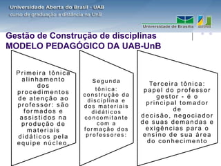 Gestão de Construção de disciplinas
MODELO PEDAGÓGICO DA UAB-UnB


  Primeira tônica
   alinhamento         Segunda
        dos                            Te r c e i r a t ô n i c a :
                        tônica:      papel do professor
  procedimentos     construção da
  de atenção ao                          gestor - é o
                     disciplina e     principal tomador
  professor: são    dos materiais
    formados e         didáticos                   de
   assistidos na    concomitante    decisão, negociador
   produção de           com a      de suas demandas e
     materiais      formação dos      exigências para o
  didáticos pela     professores:    ensino de sua área
  equipe núcleo.                      do conhecimento
 