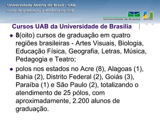 Cursos UAB da Universidade de Brasília
   8(oito) cursos de graduação em quatro
    regiões brasileiras - Artes Visuais, Biologia,
    Educação Física, Geografia, Letras, Música,
    Pedagogia e Teatro;
   polos nos estados no Acre (8), Alagoas (1),
    Bahia (2), Distrito Federal (2), Goiás (3),
    Paraíba (1) e São Paulo (2), totalizando o
    atendimento de 25 pólos, com
    aproximadamente, 2.200 alunos de
    graduação.
 