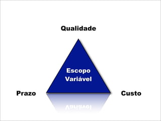 Encontro  Locaweb Curitiba