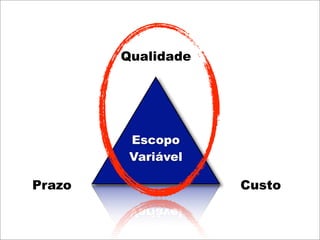 Encontro  Locaweb Curitiba