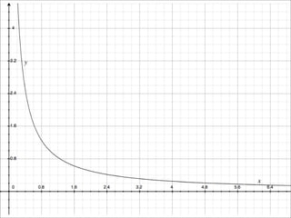 Encontro  Locaweb Curitiba