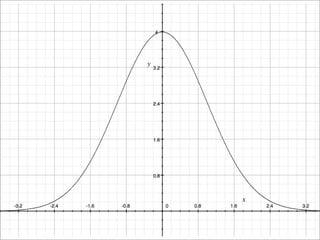Encontro  Locaweb Curitiba