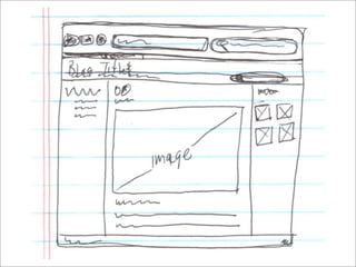 Encontro  Locaweb Curitiba