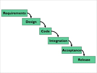 Encontro  Locaweb Curitiba