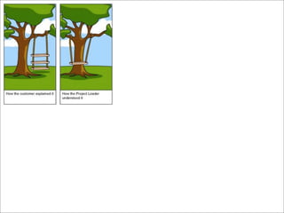 Encontro  Locaweb Curitiba