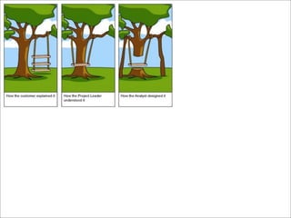 Encontro  Locaweb Curitiba