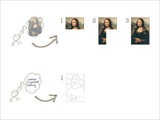 Encontro  Locaweb Curitiba