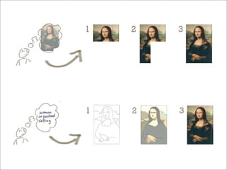 Encontro  Locaweb Curitiba