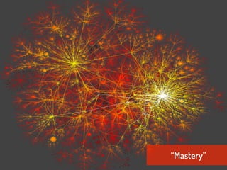 “Mastery”
 
