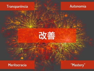 Transparência        Autonomia




                改善


Meritocracia         “Mastery”
 