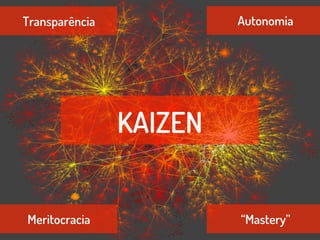 Transparência            Autonomia




                KAIZEN


Meritocracia             “Mastery”
 